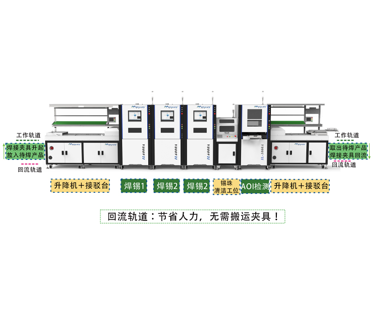 汽車電子行業定製全自動焊錫線體